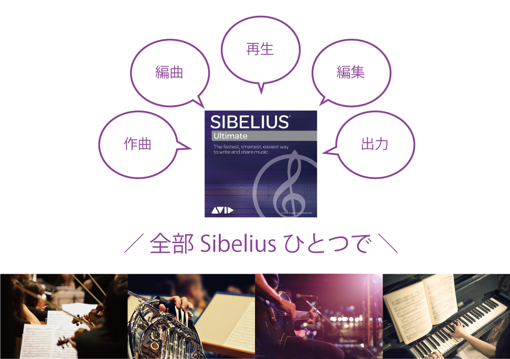 sibelius ultimate sound library